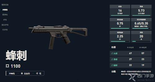 无畏契约新枪最新爆料视频,神秘性能引发热议,游戏体验再升级! 第1张 无畏契约新枪最新爆料视频,神秘性能引发热议,游戏体验再升级! 第1张